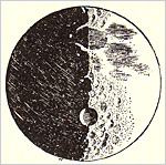 ガリレオによる月の表面のスケッチ