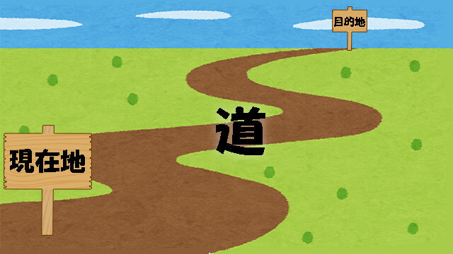 現在地―道―目的地