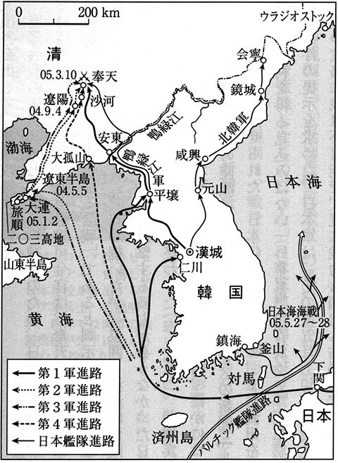 日露戦争経過図